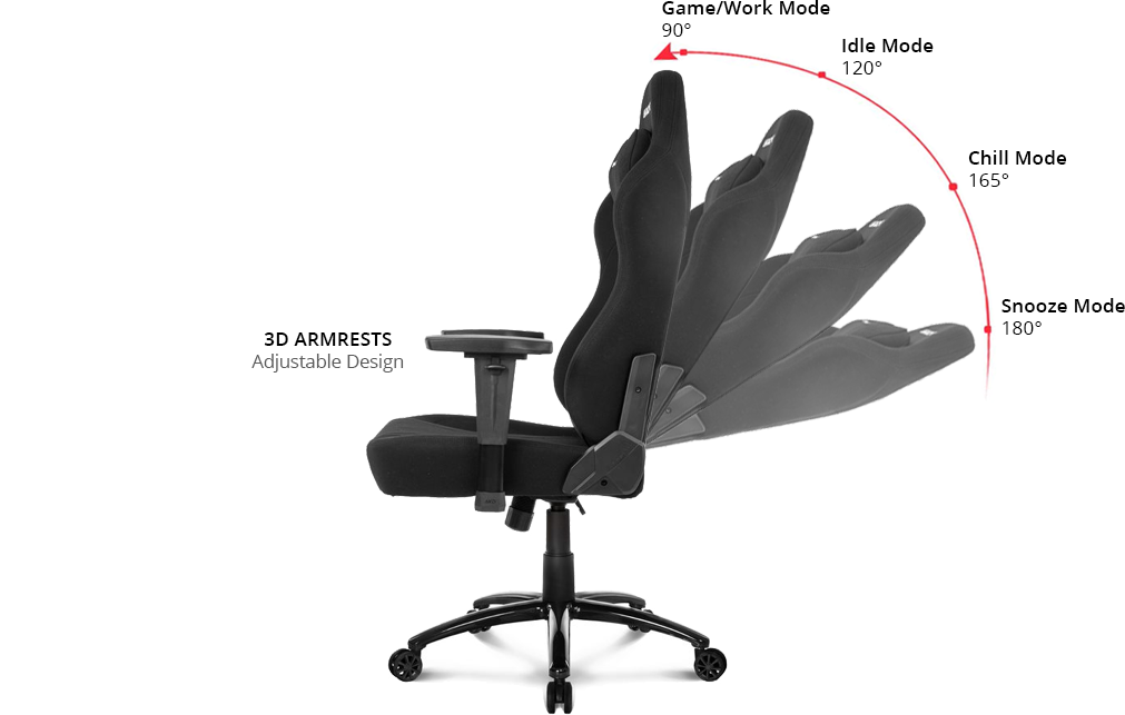 Reclining chair